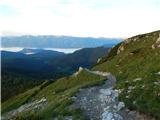 End of road on Pokljuka - Viševnik